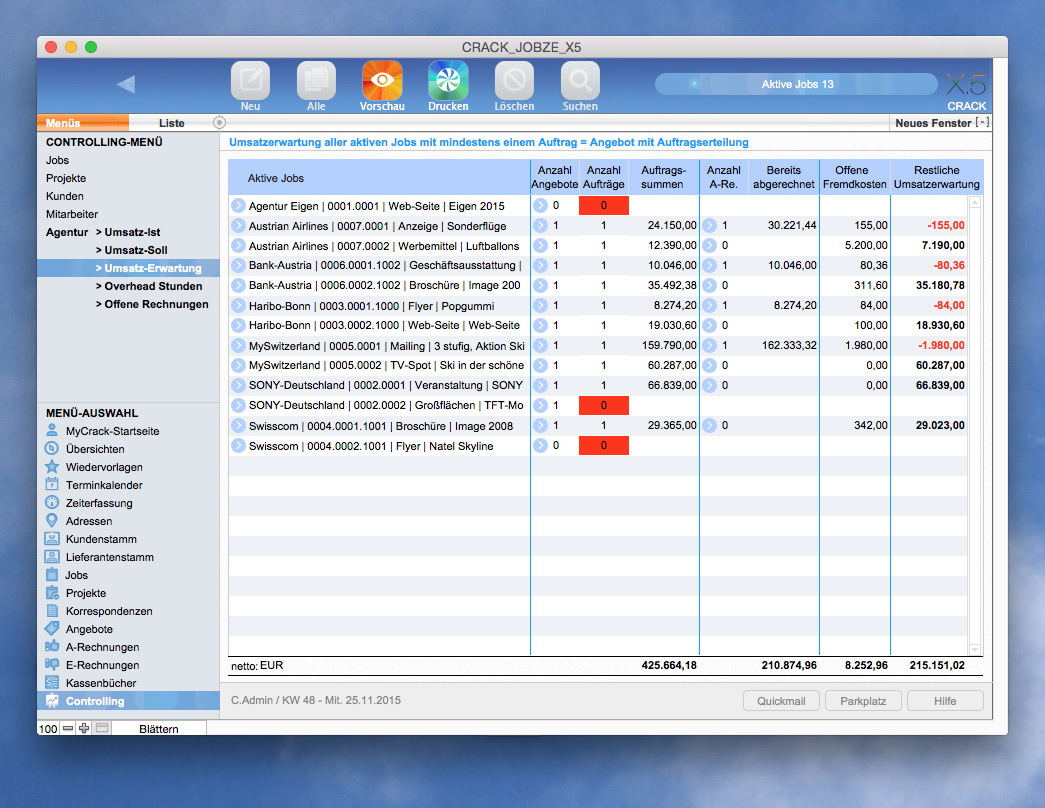 AGENTURSOFTWARE | Umsatzerwartung